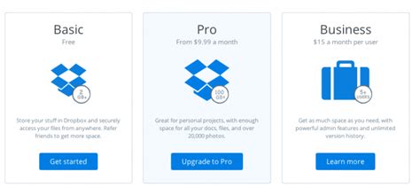 chat dropbox|How to contact Dropbox support